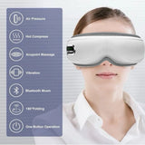 Eye Steamer for Dry Eye, Steam Therapy Mask 2 Levels, Adjustable Steam Eye Massager with Heat, Smart Hot & Cold Nano Mist Moisturizing, Gifts for Women Men Mom Dad