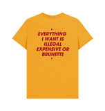 Mustard Printed T-shirt Back