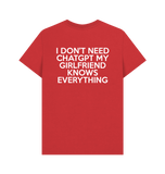 Red Printed T-shirt Back