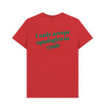 Red Printed T-shirt Back